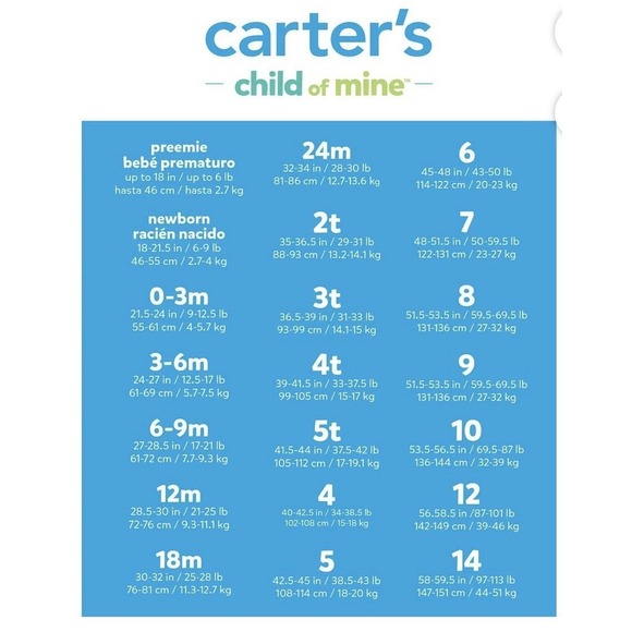 Carter's Baby Boy Bodysuit Set of 3, Blue/Green And Orange Stripes Preemie - Picture 7 of 7